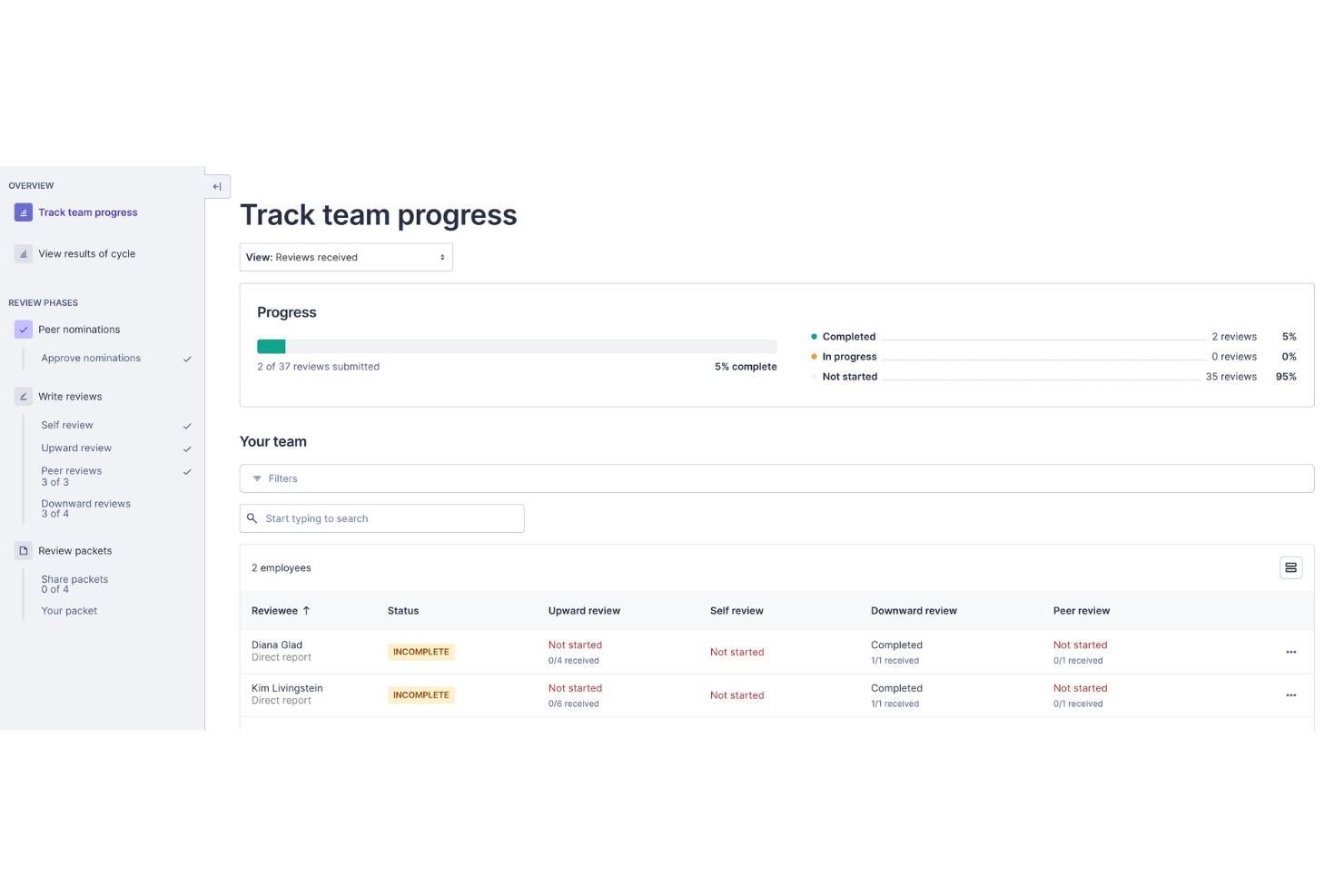 screenshot - Lattice Software In-Depth Review for 2026