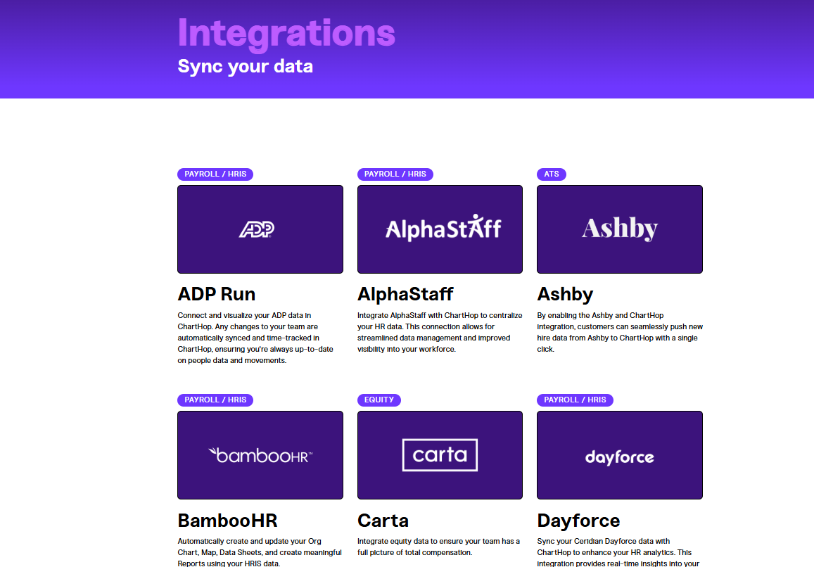 screenshot - ChartHop Review: Pros, Cons, Features and Pricing