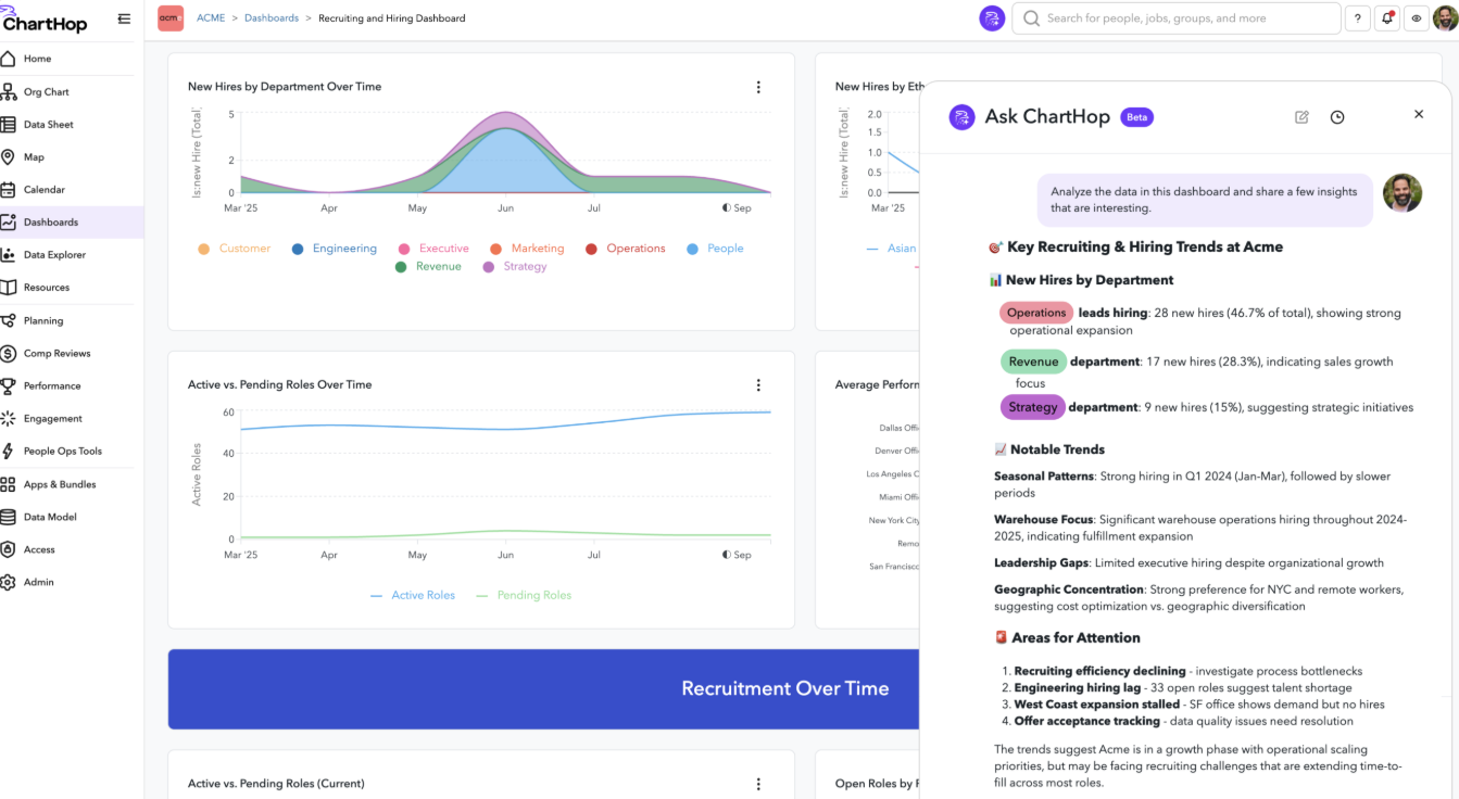 screenshot - ChartHop Review: Pros, Cons, Features and Pricing