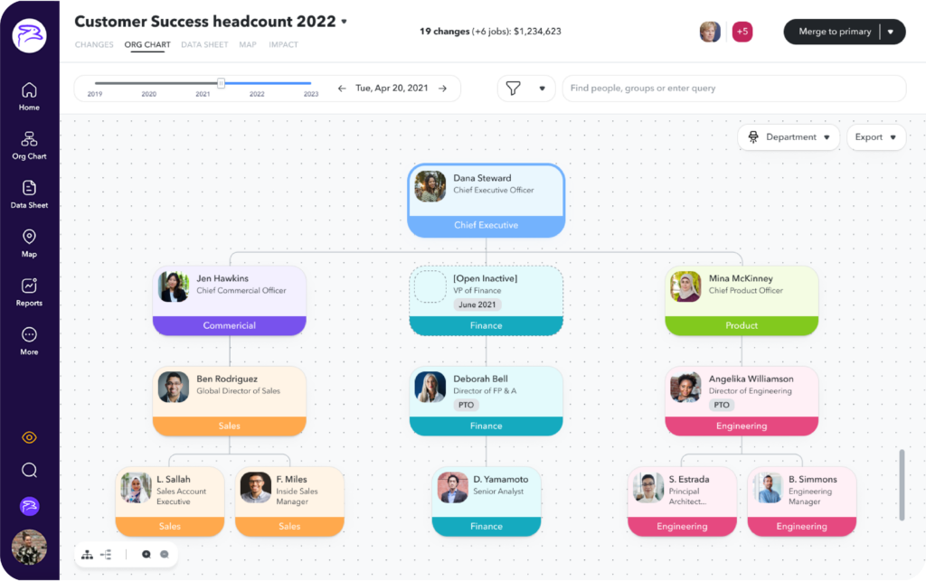 screenshot - ChartHop Review: Pros, Cons, Features and Pricing