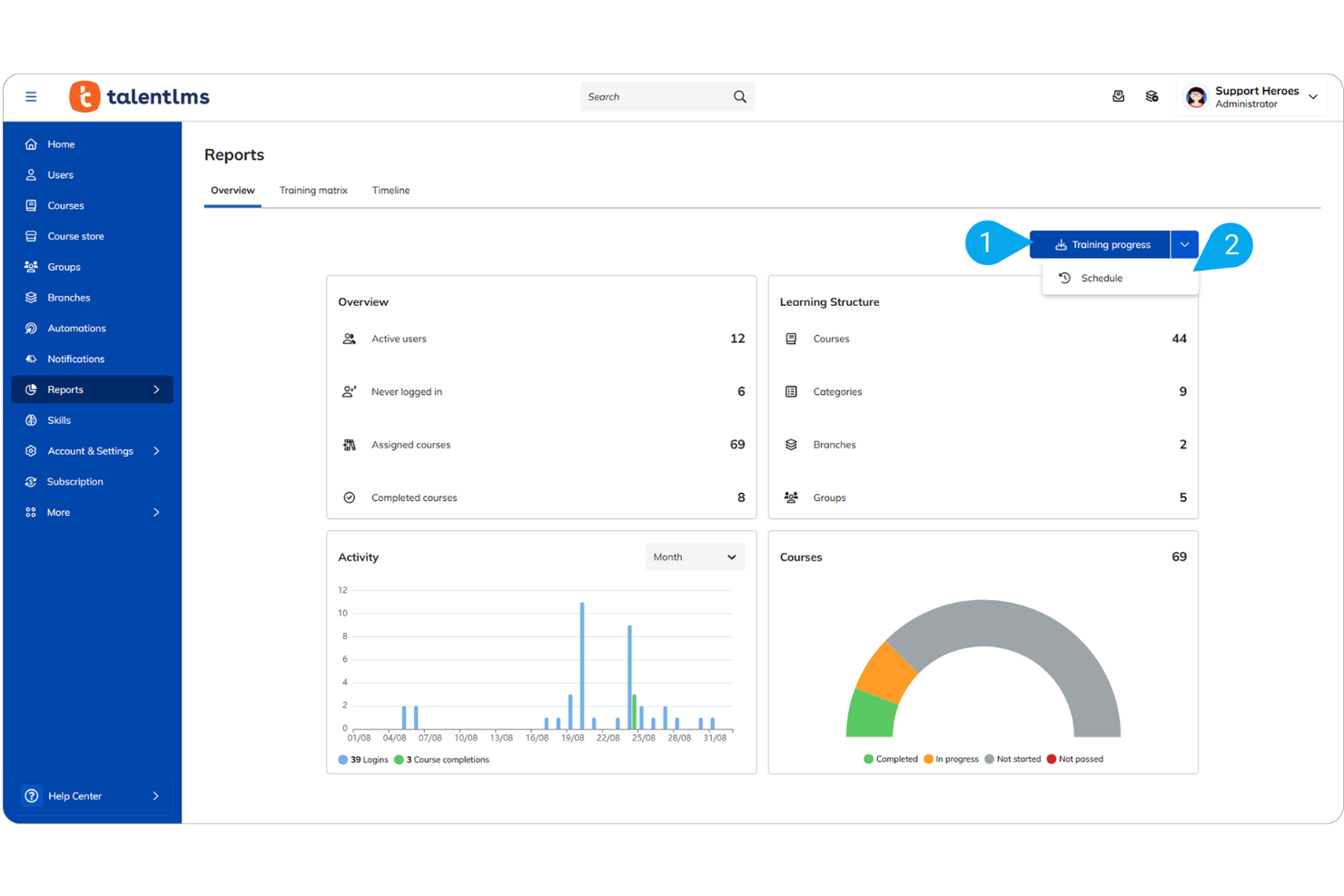 screenshot - TalentLMS Review 2026: Pros, Cons, Features & Pricing