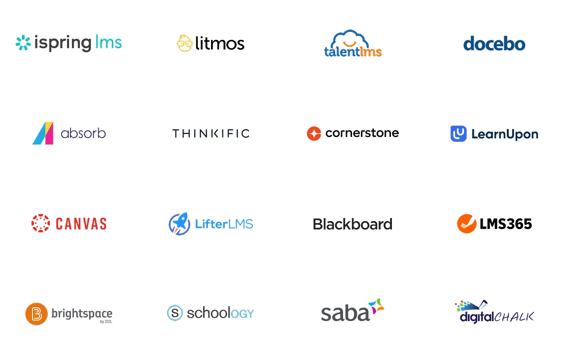 screenshot - iSpring Suite Review: Pros, Cons, Features, and Pricing