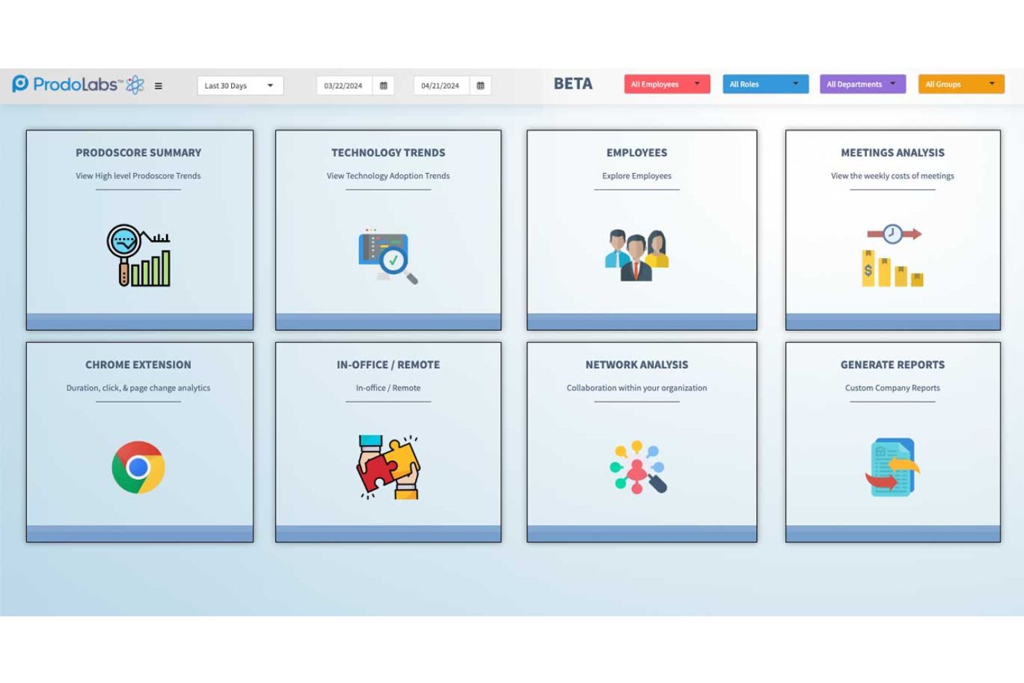 screenshot - Prodoscore Review 2026: Pros, Cons, Features & Pricing