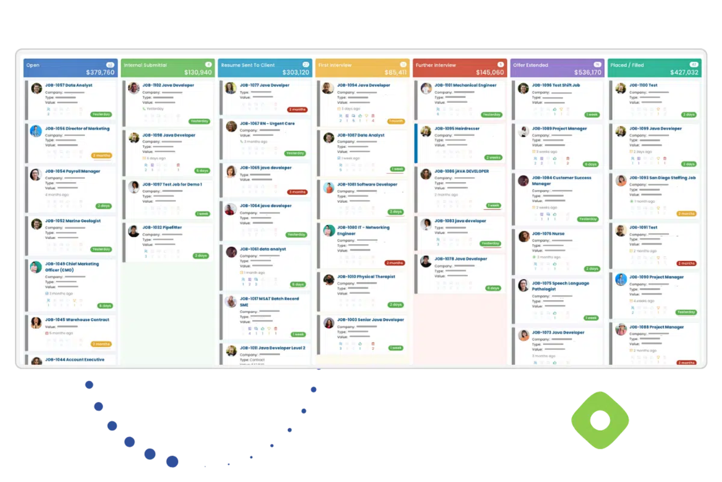 screenshot - Tracker Review: Pros, Cons, Features, and Pricing Explained