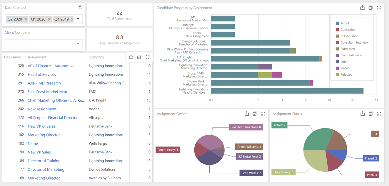 screenshot - Bullhorn Review: Pros, Cons, Features, and Pricing Explained for 2026