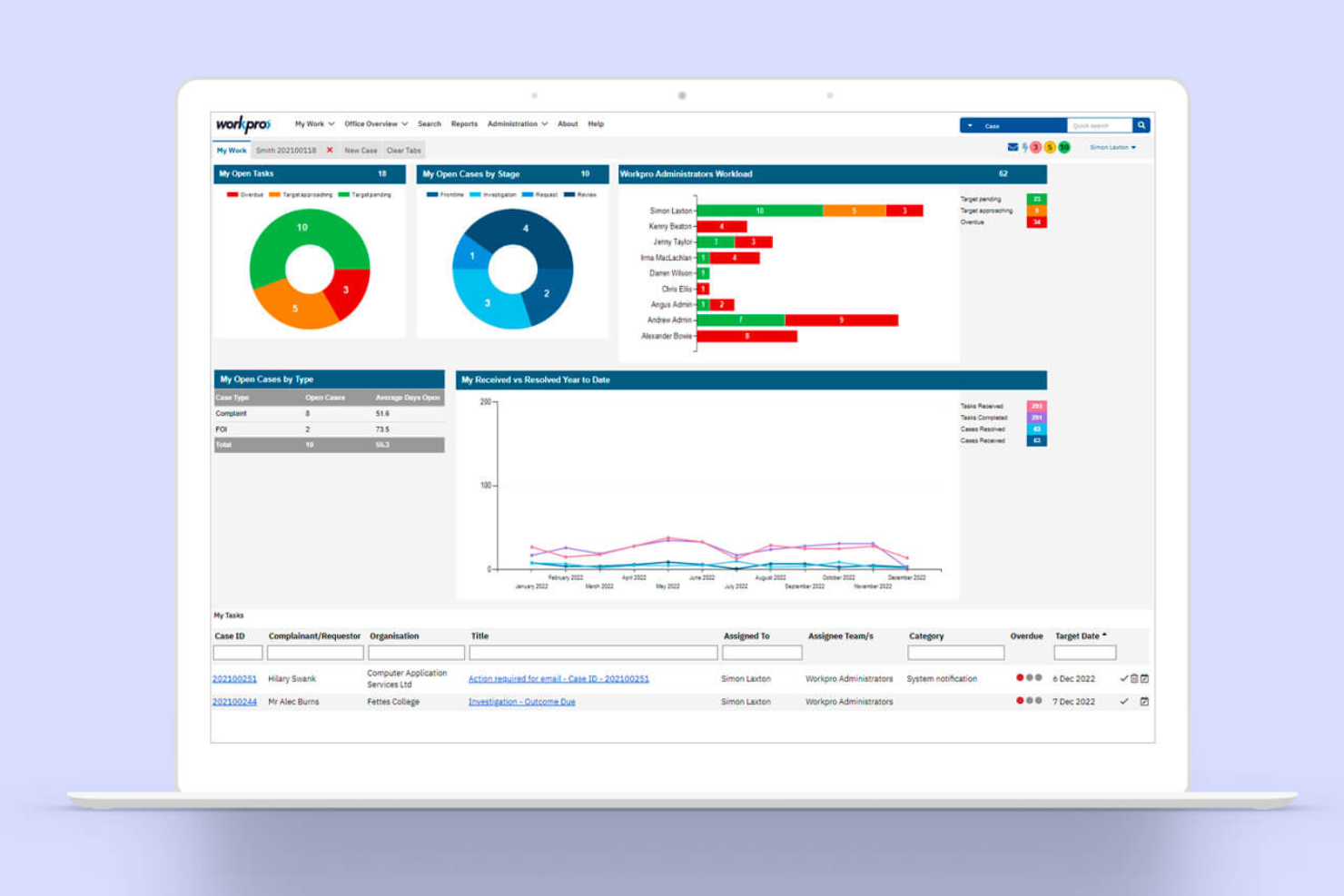 screenshot - Workpro Review: Pros, Cons, Features, and Pricing Explained
