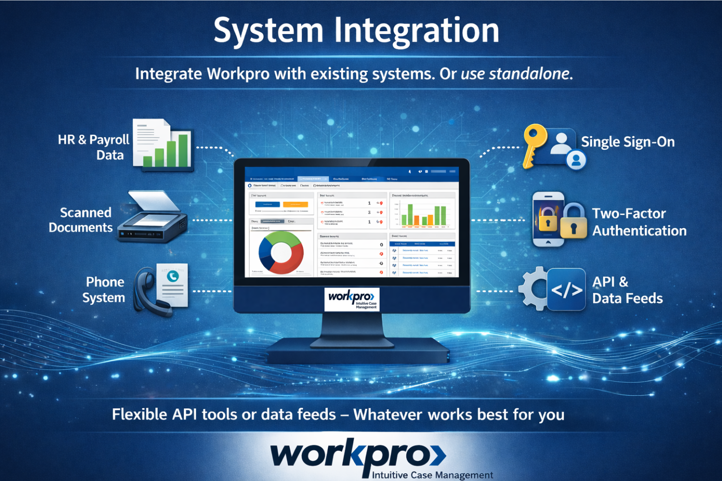 screenshot - Workpro Review: Pros, Cons, Features, and Pricing Explained