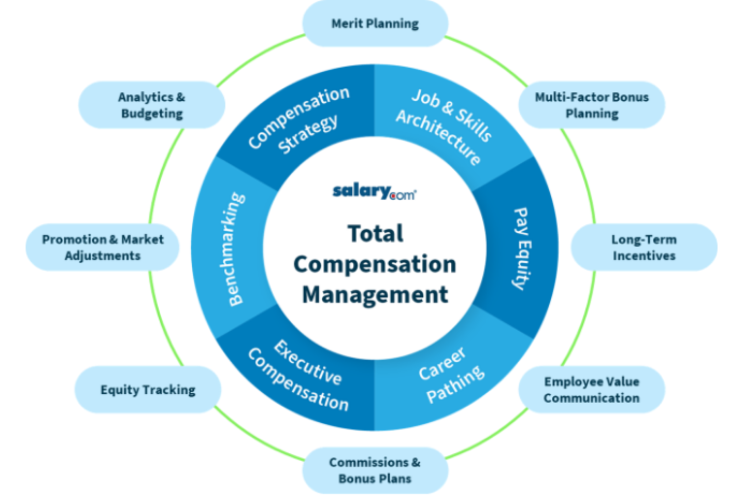 screenshot - CompXL Review: Pros, Cons, Features, and Pricing Explained