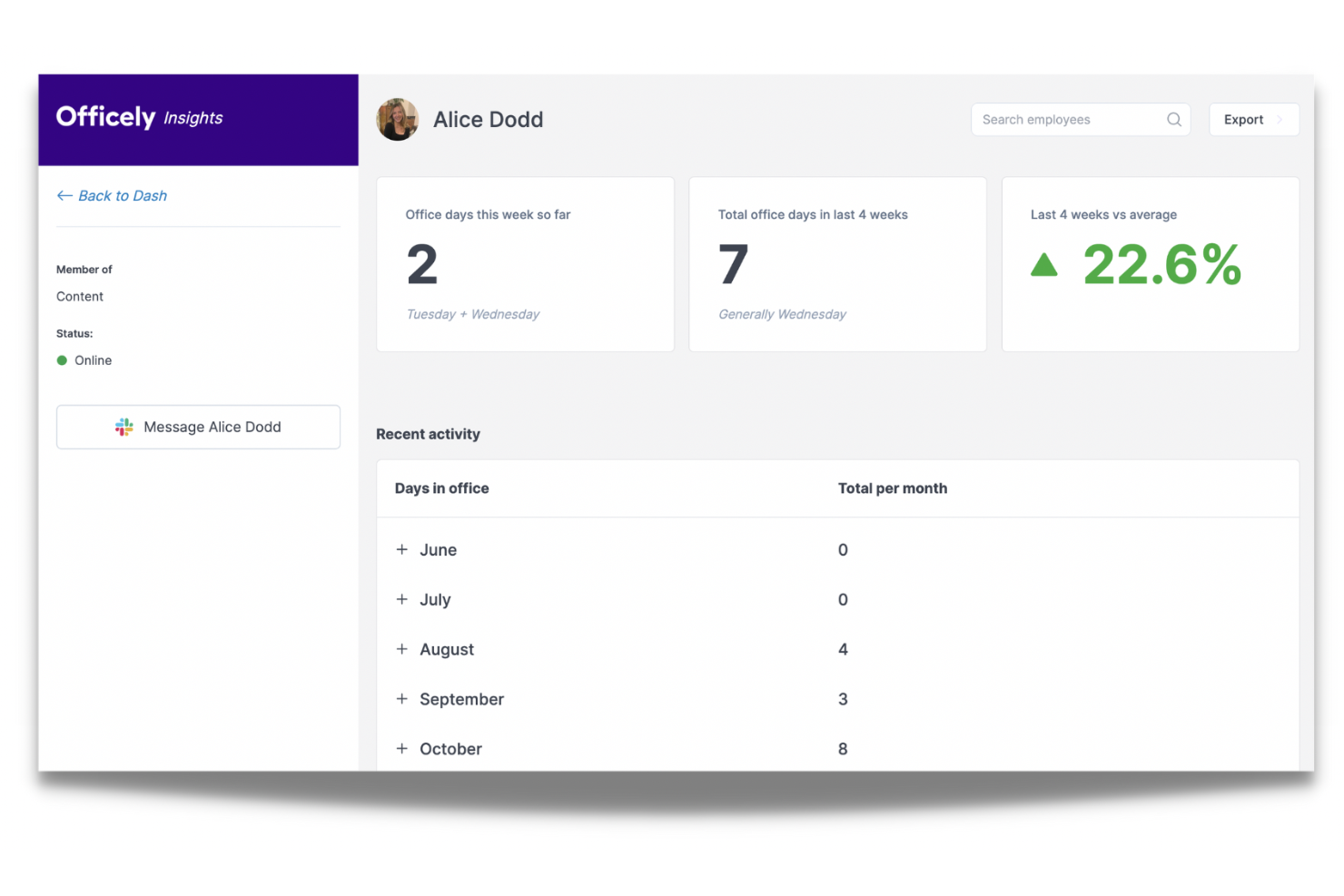 screenshot - Officely Review: Pros, Cons, Features, and Pricing Explained