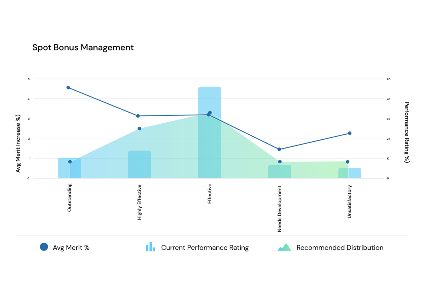 screenshot - HRSoft Review: Pros, Cons, Features, and Pricing Explained