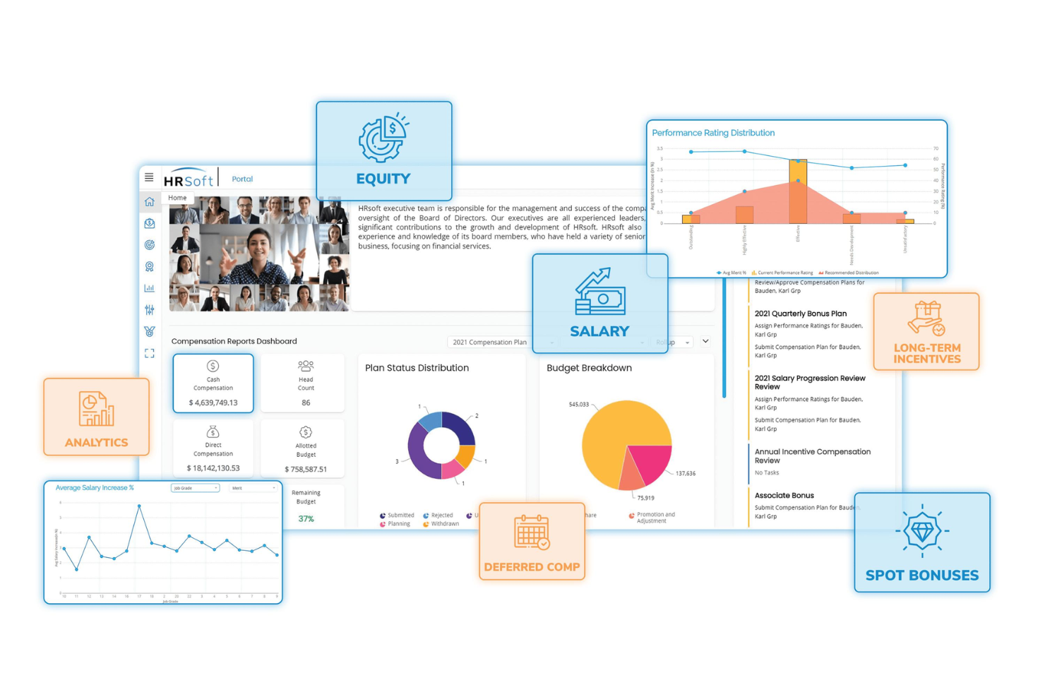 screenshot - HRSoft Review: Pros, Cons, Features, and Pricing Explained