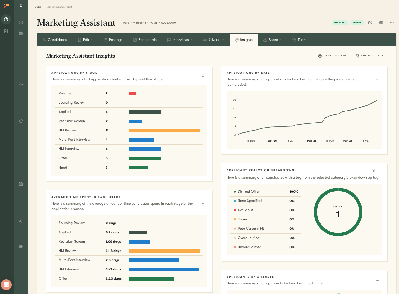 screenshot - Pinpoint Review 2026: Pros, Cons, Features & Pricing