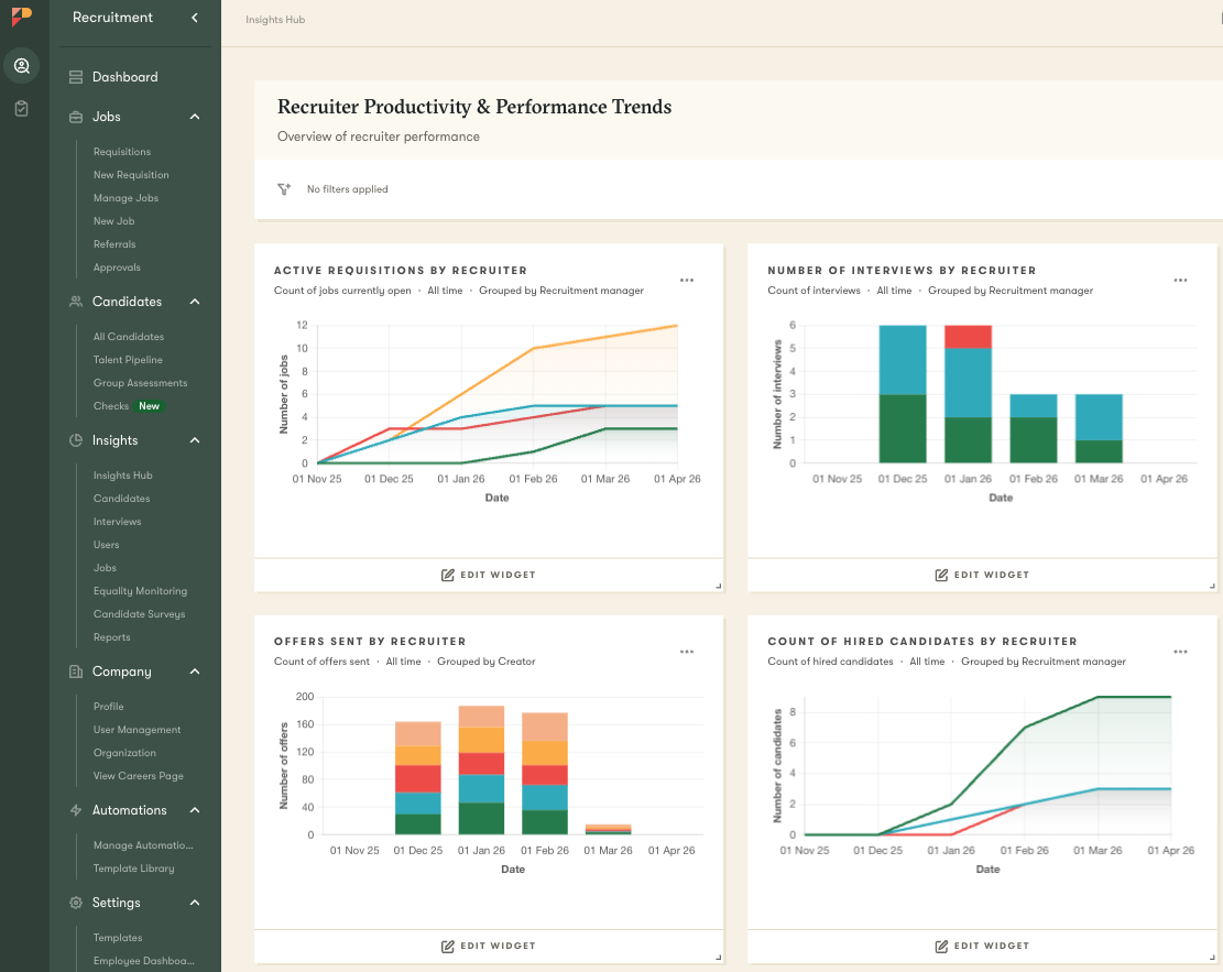 screenshot - Pinpoint Review 2026: Pros, Cons, Features & Pricing