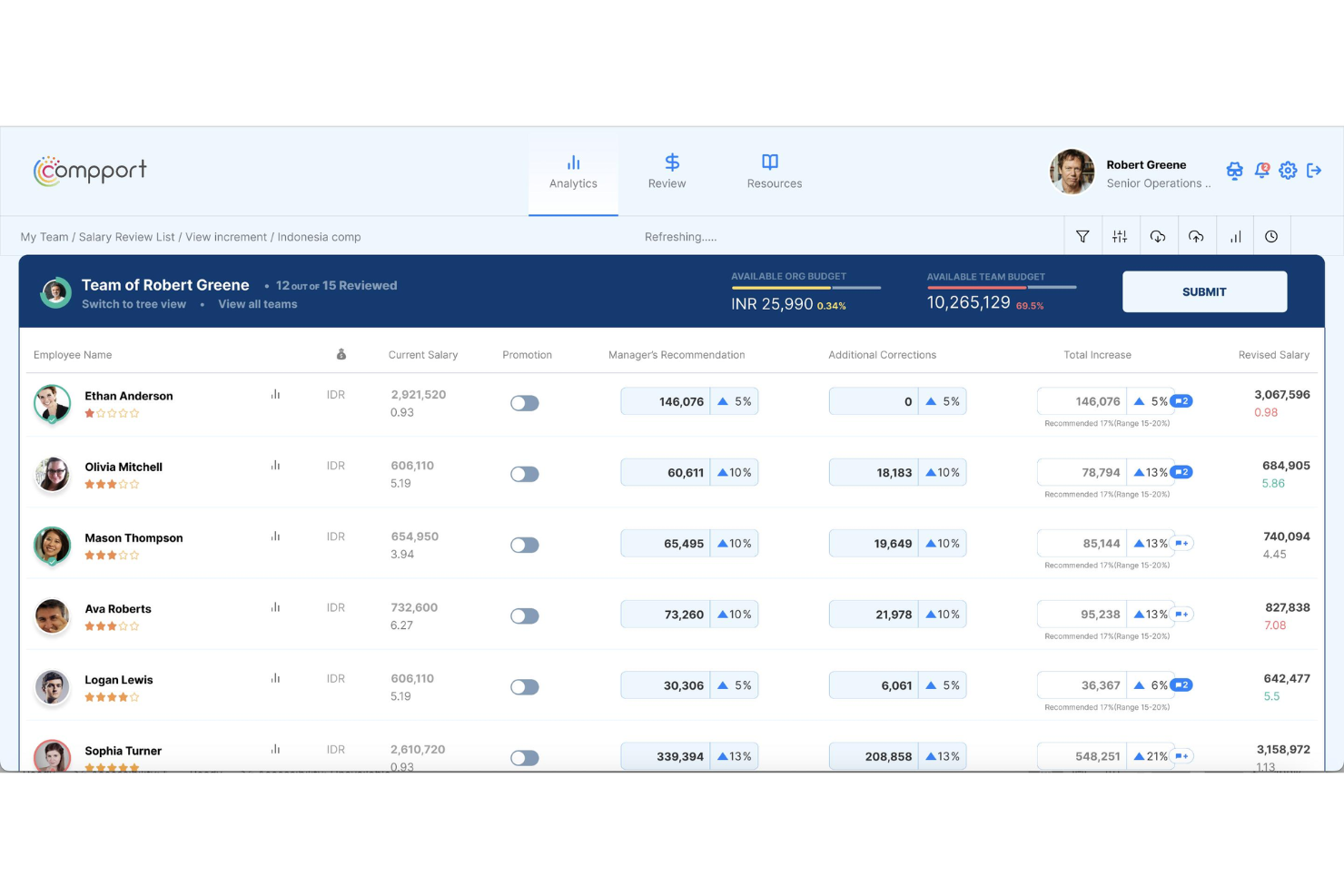 screenshot - Compport Review: Pros, Cons, Features, and Pricing Explained