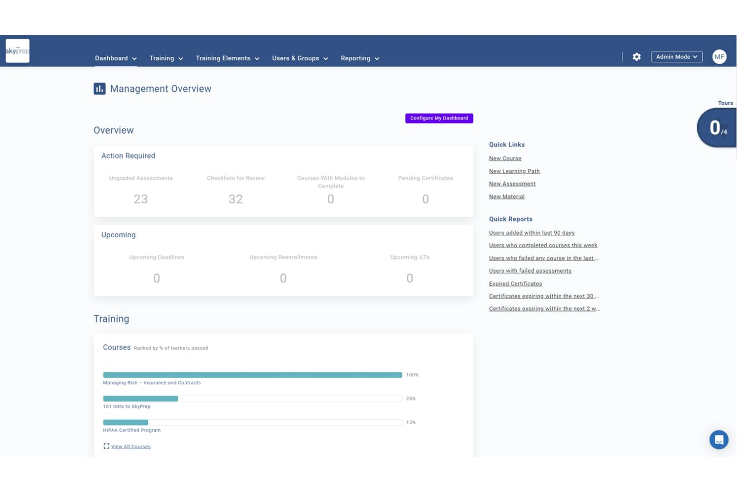 screenshot - SkyPrep Review: Pros, Cons, Features, and Pricing Explained