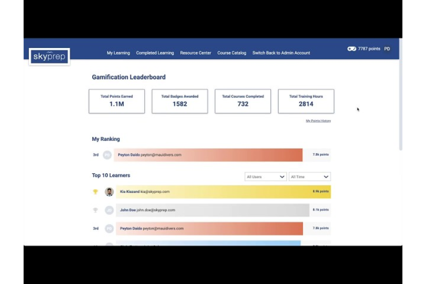 screenshot - SkyPrep Review: Pros, Cons, Features, and Pricing Explained