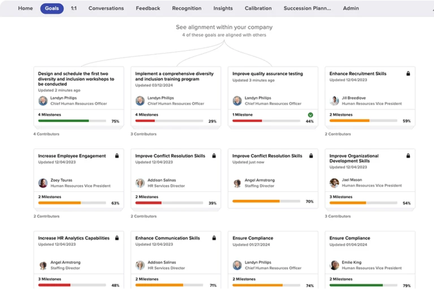 Betterworks screenshot - 25 Beste Enterprise HR-Software-Systeme: Bewertet im Jahr 2026