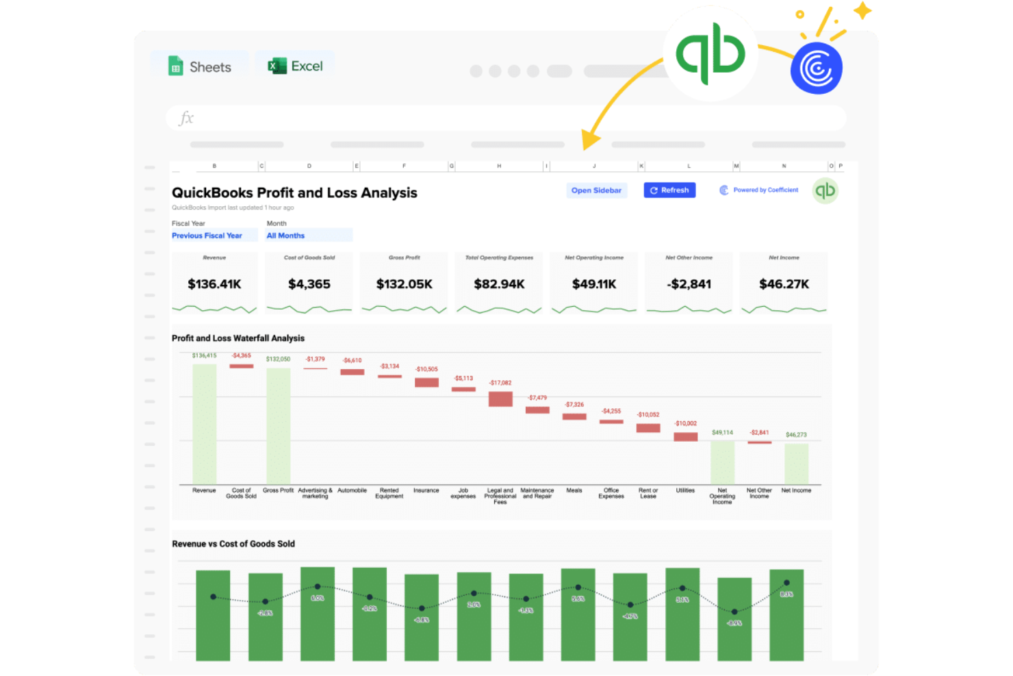 Coefficient screenshot - Die 20 besten Business-Intelligence-Tools 2026