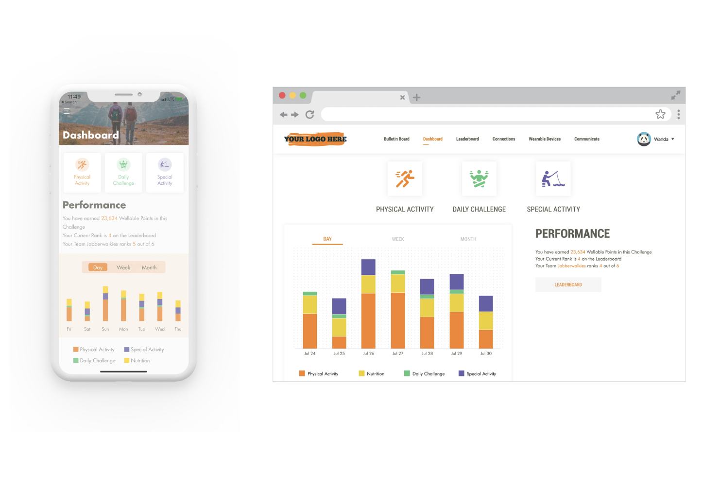 Wellable screenshot - 20 Meilleurs Logiciels de Bien-Être des Employés avec IA en 2026