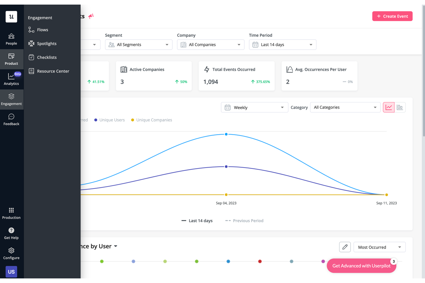 Userpilot screenshot - 10 meilleures alternatives à Whatfix pour l’adoption numérique en 2026