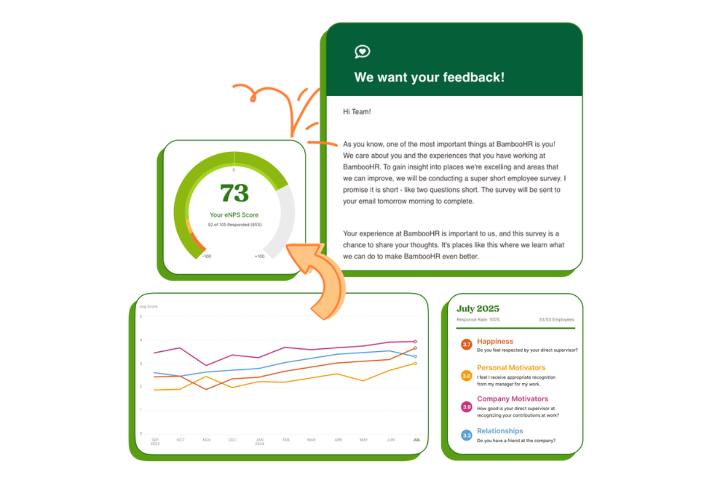 BambooHR screenshot - 20 Beste 15five Alternativen im Test 2026
