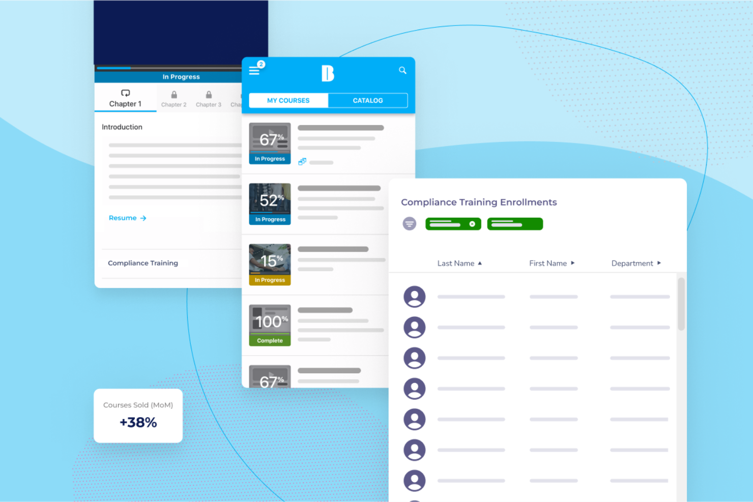 Absorb LMS screenshot - 19 Meilleures Plates-formes d’Expérience d’Apprentissage Passées en Revue en 2026