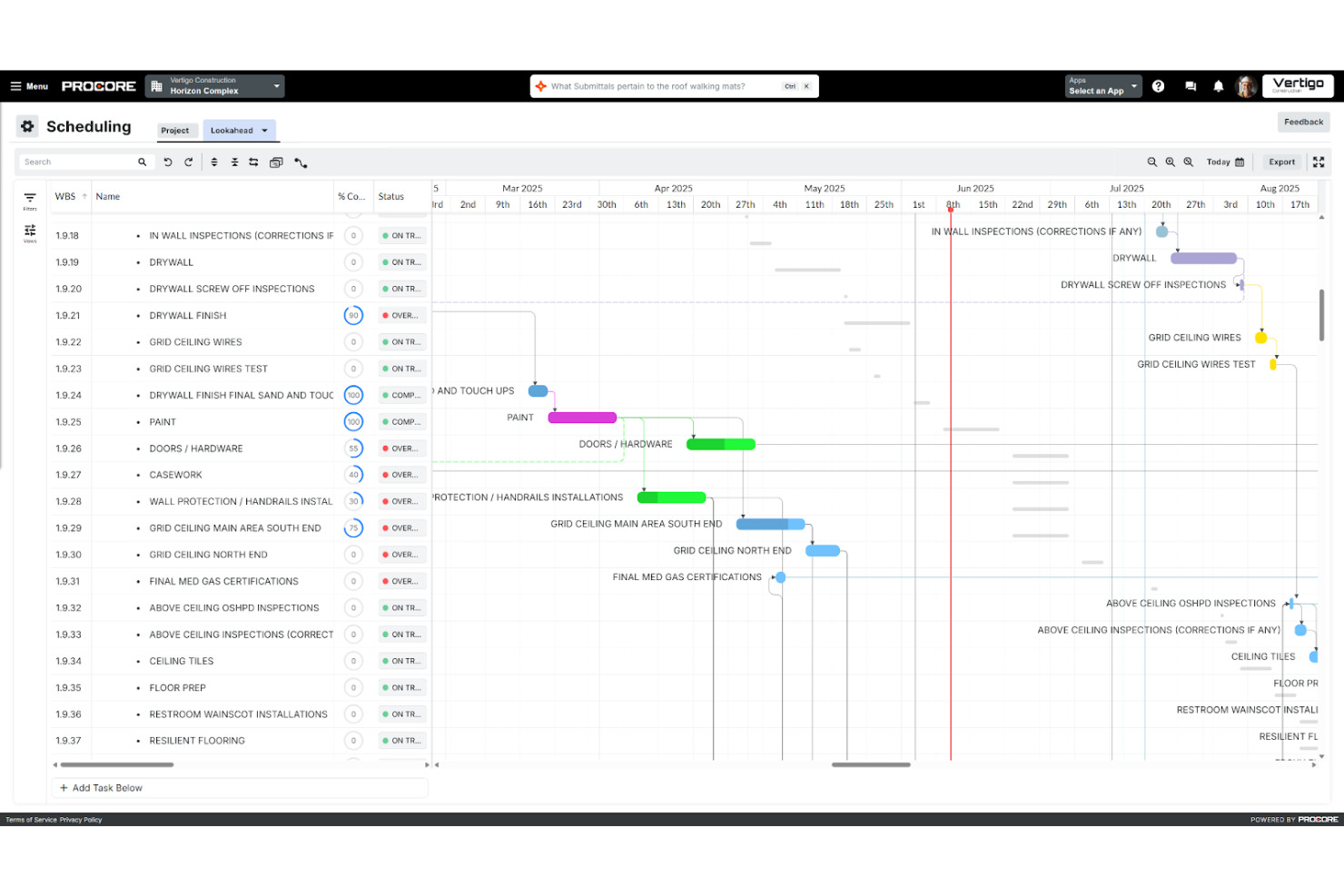 Procore screenshot - 15 Meilleurs Logiciels de Planification des Employés du Bâtiment Passés en Revue en 2026