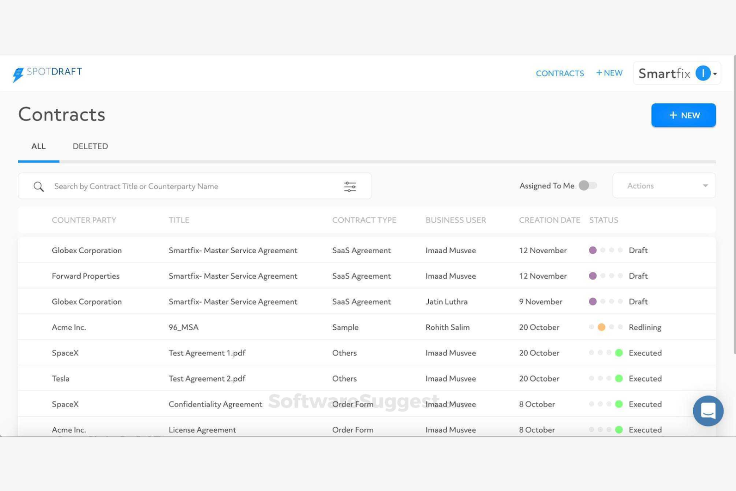 SpotDraft screenshot - 15 Beste Contractor-Management-Software im Vereinigten Königreich im Test 2026