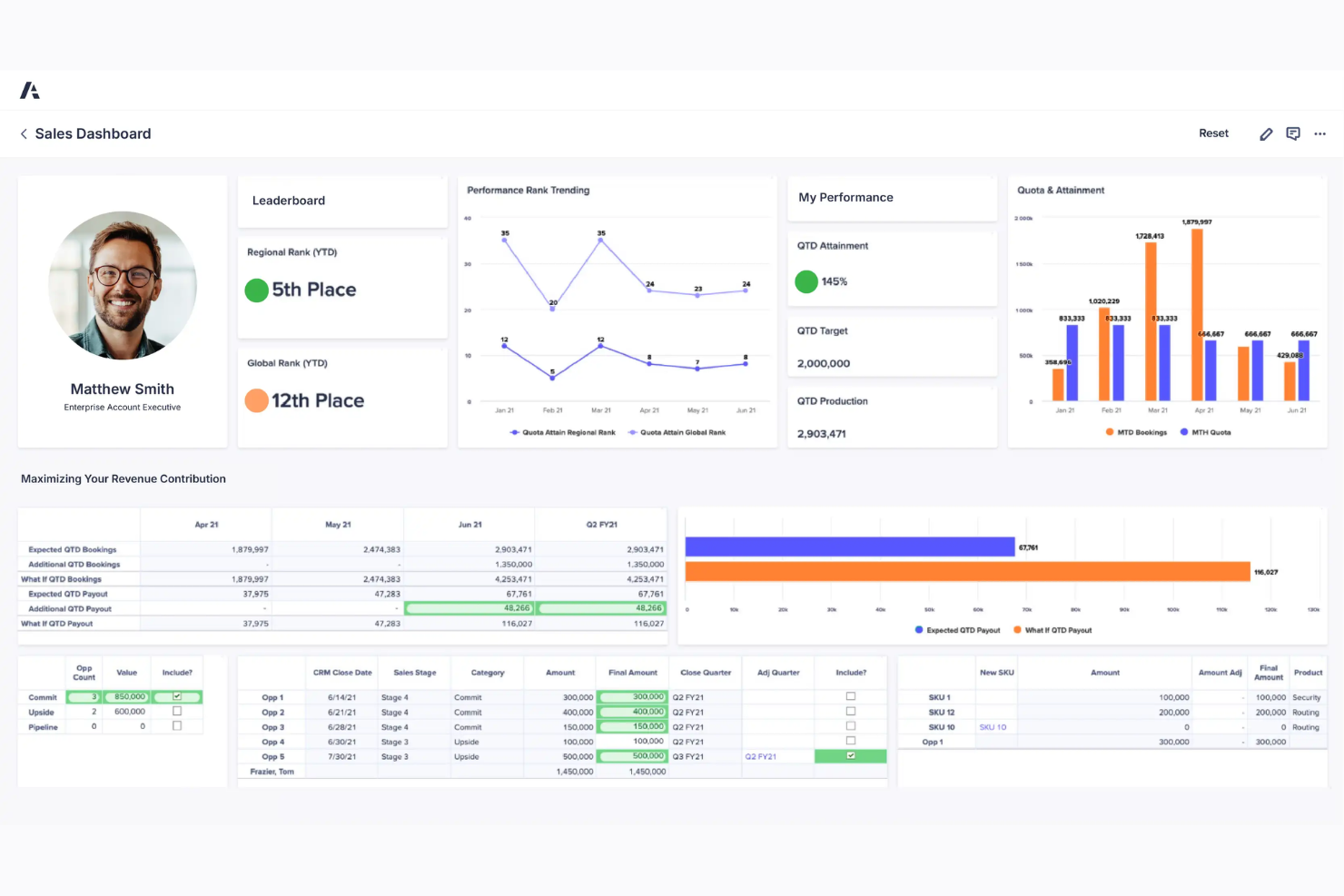 Anaplan screenshot - 22 Meilleurs Logiciels de Gestion de la Rémunération Incitative de 2026