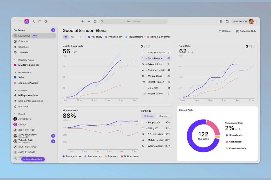 Dialpad AI screenshot - 14 Meilleurs Outils IA pour les Entreprises Analysés en 2026
