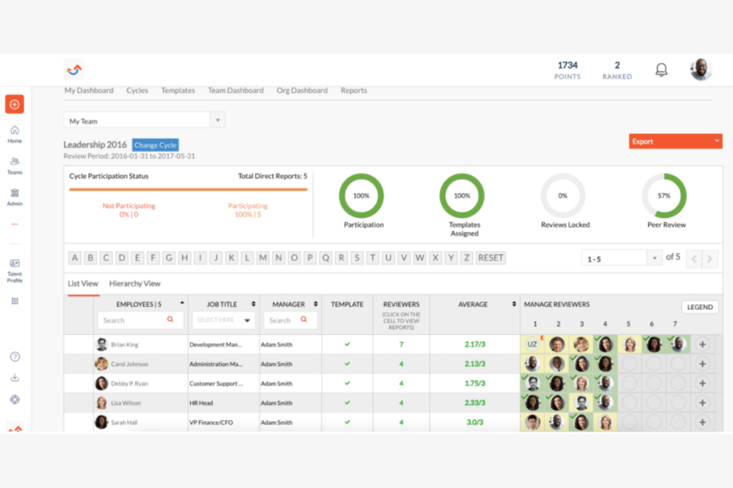Engagedly screenshot - 16 Meilleurs Outils de Développement du Leadership par IA Passés en Revue en 2026