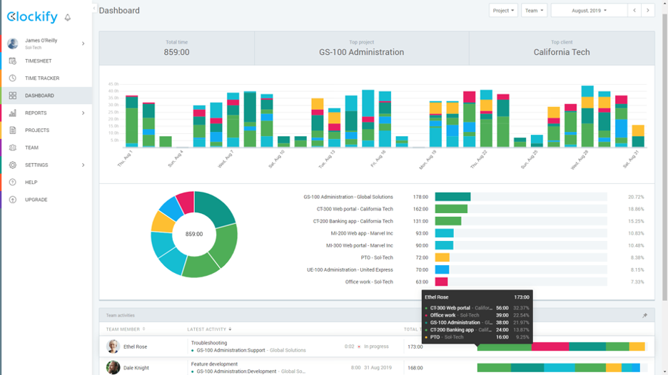 Clockify screenshot - 19 Beste Lohn- und Zeiterfassungssoftware im Jahr 2026 im Test