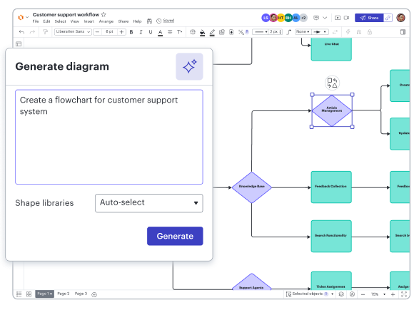 Lucidchart screenshot - 13 Meilleurs Outils d’Organisation IA Passés en Revue en 2026