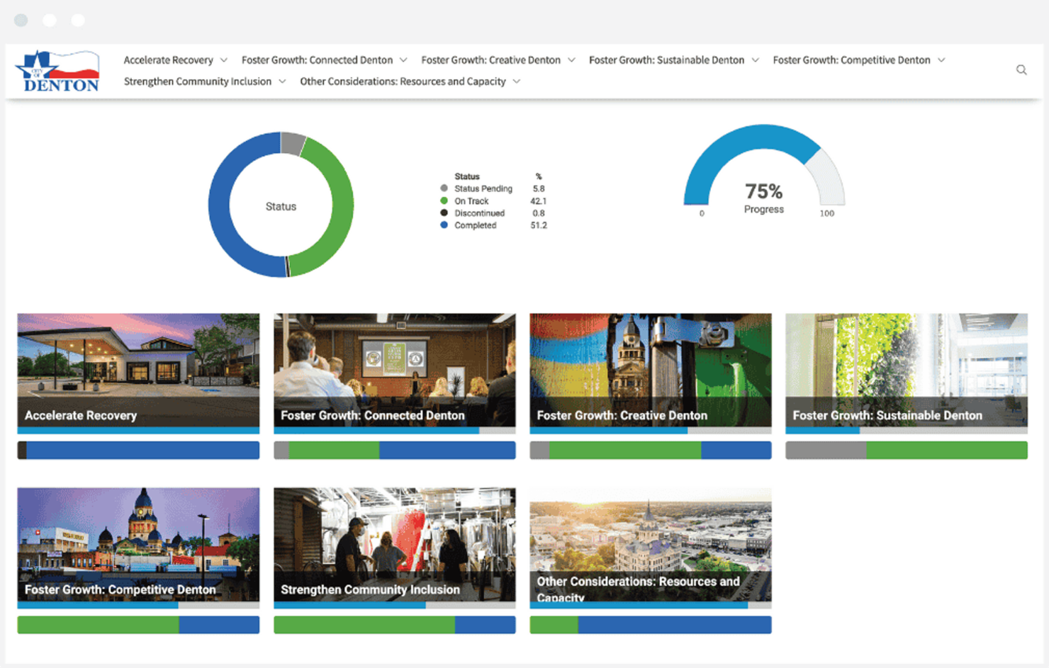 Envisio screenshot - 13 Beste KI-Strategieplanungssoftware im Test 2026