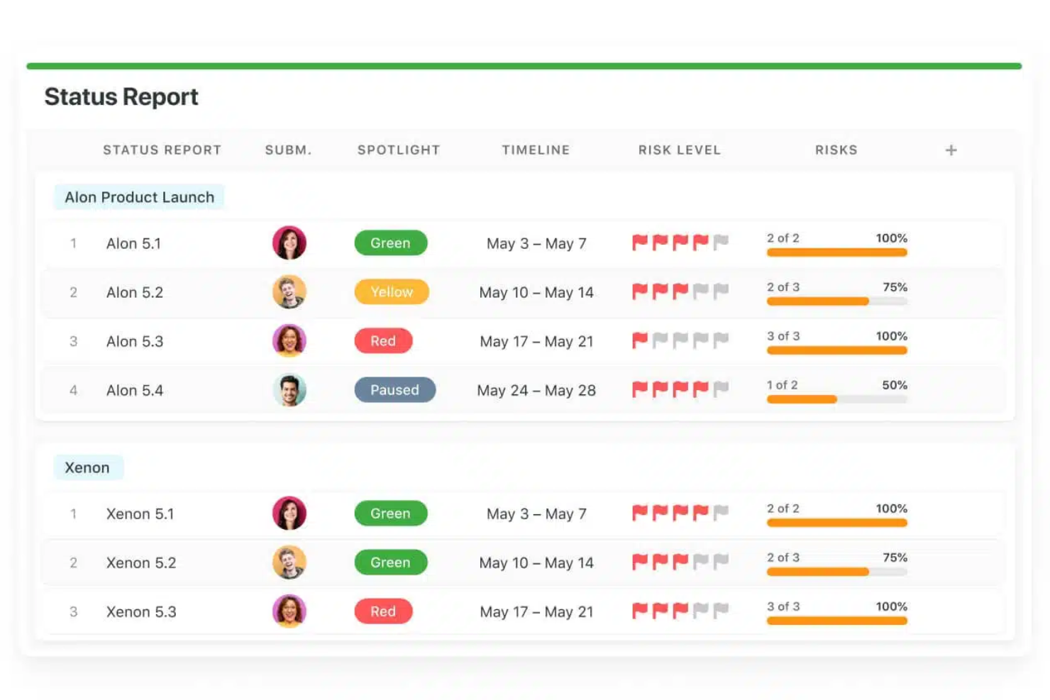 Engagedly screenshot - 17 beste KI-Talentmanagement-Software im Test 2026