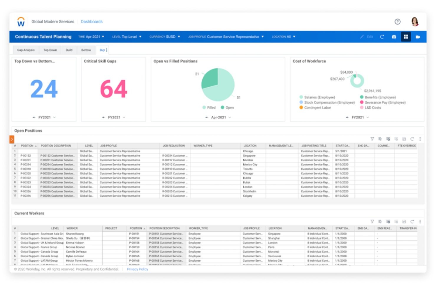 Workday Talent Management screenshot - 17 beste KI-Talentmanagement-Software im Test 2026