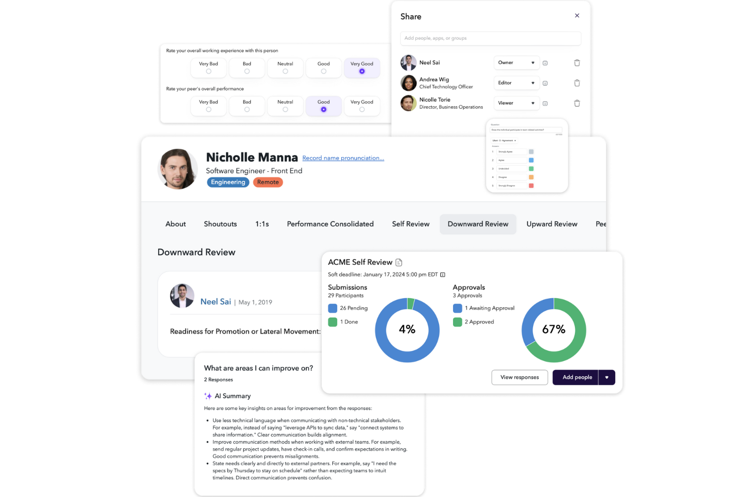 ChartHop screenshot - 16 meilleurs outils de gestion de la performance par IA testés en 2026