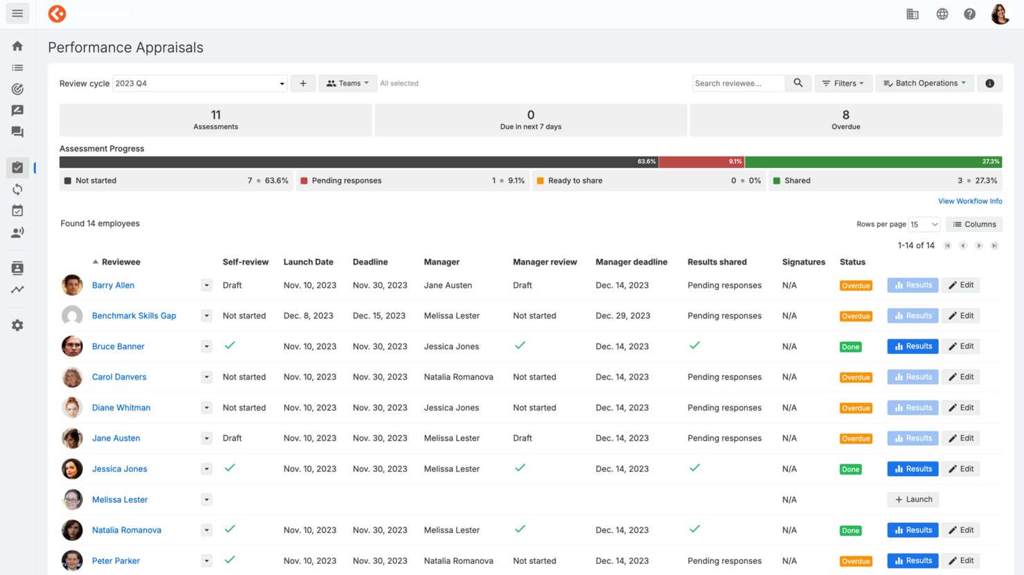 Primalogik screenshot - 13 Beste Leapsome-Alternativen im Test 2026