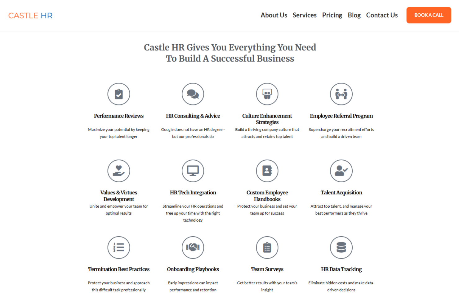 Castle HR screenshot - 15 beste HR-Dienstleistungen für Startups im Jahr 2026: Bewertet