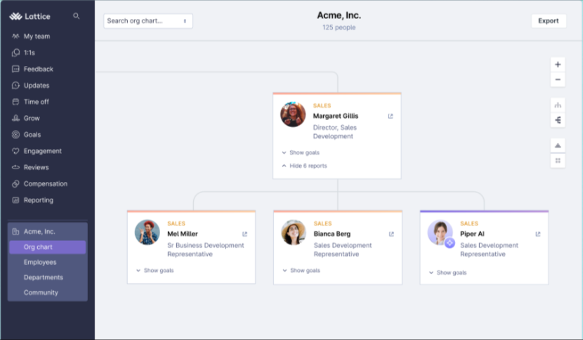 Lattice AI screenshot - 20 Beste ClearCompany-Alternativen 2026: Im Test