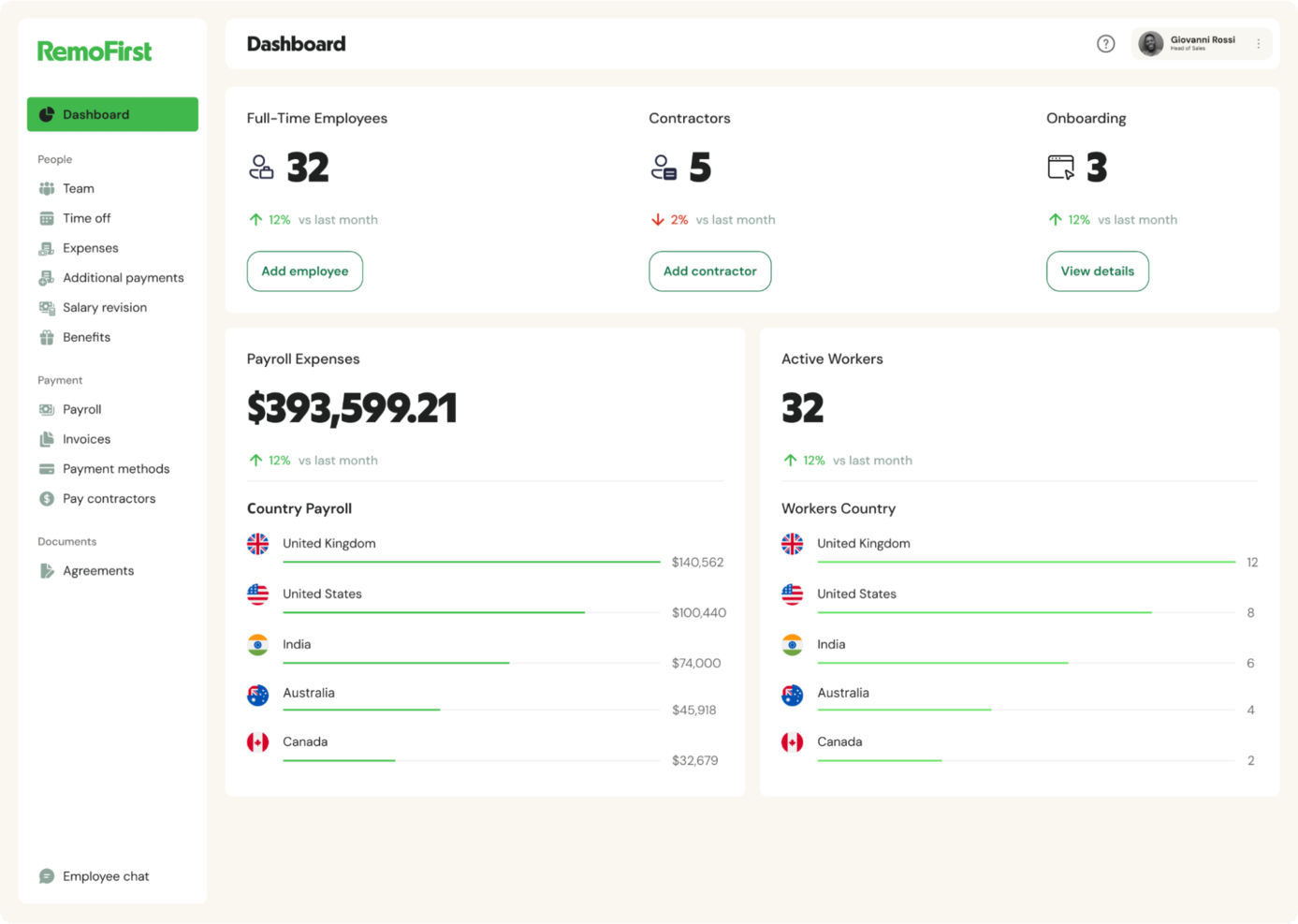RemoFirst screenshot - 20 Meilleurs Employeurs Officiels en Suisse pour 2026