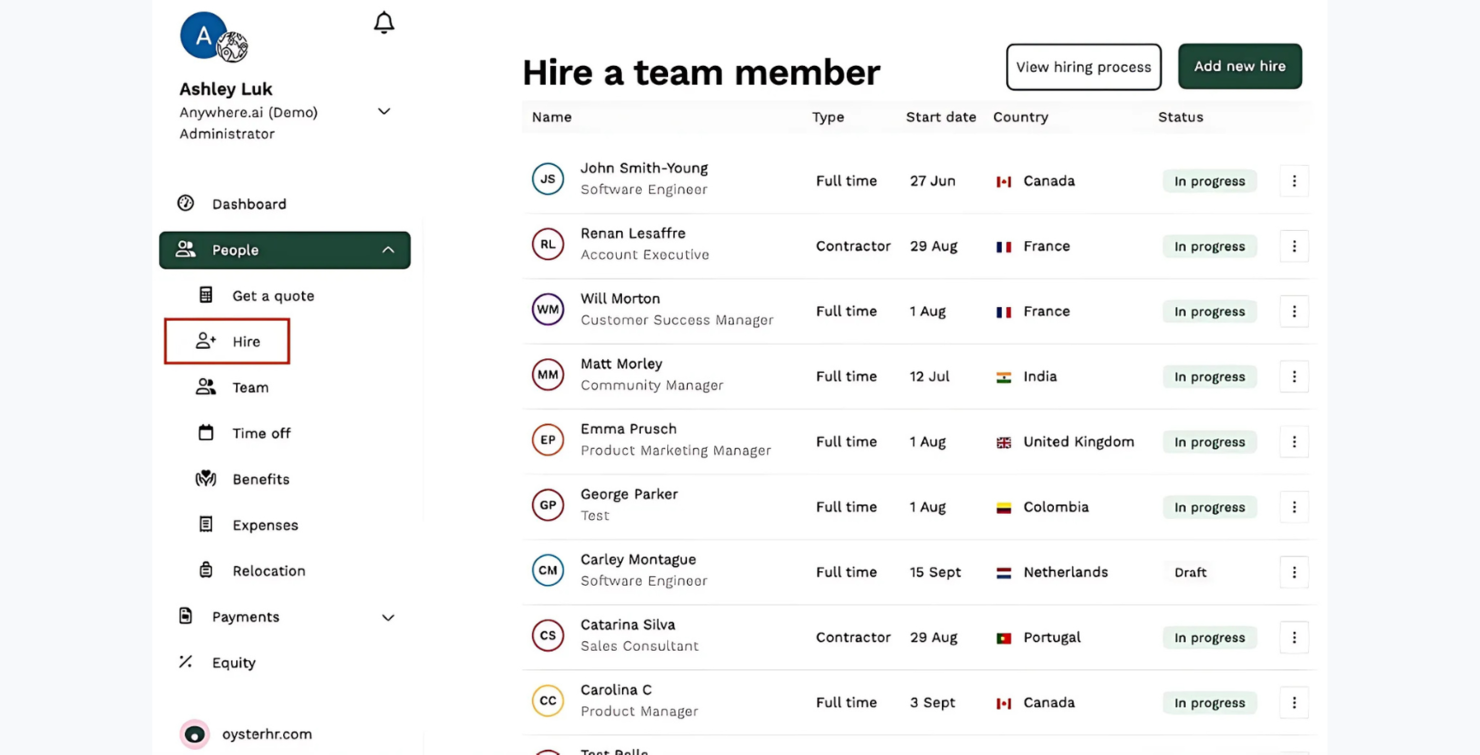 Oyster screenshot - 10 Meilleures Alternatives à Justworks Passées en Revue en 2026