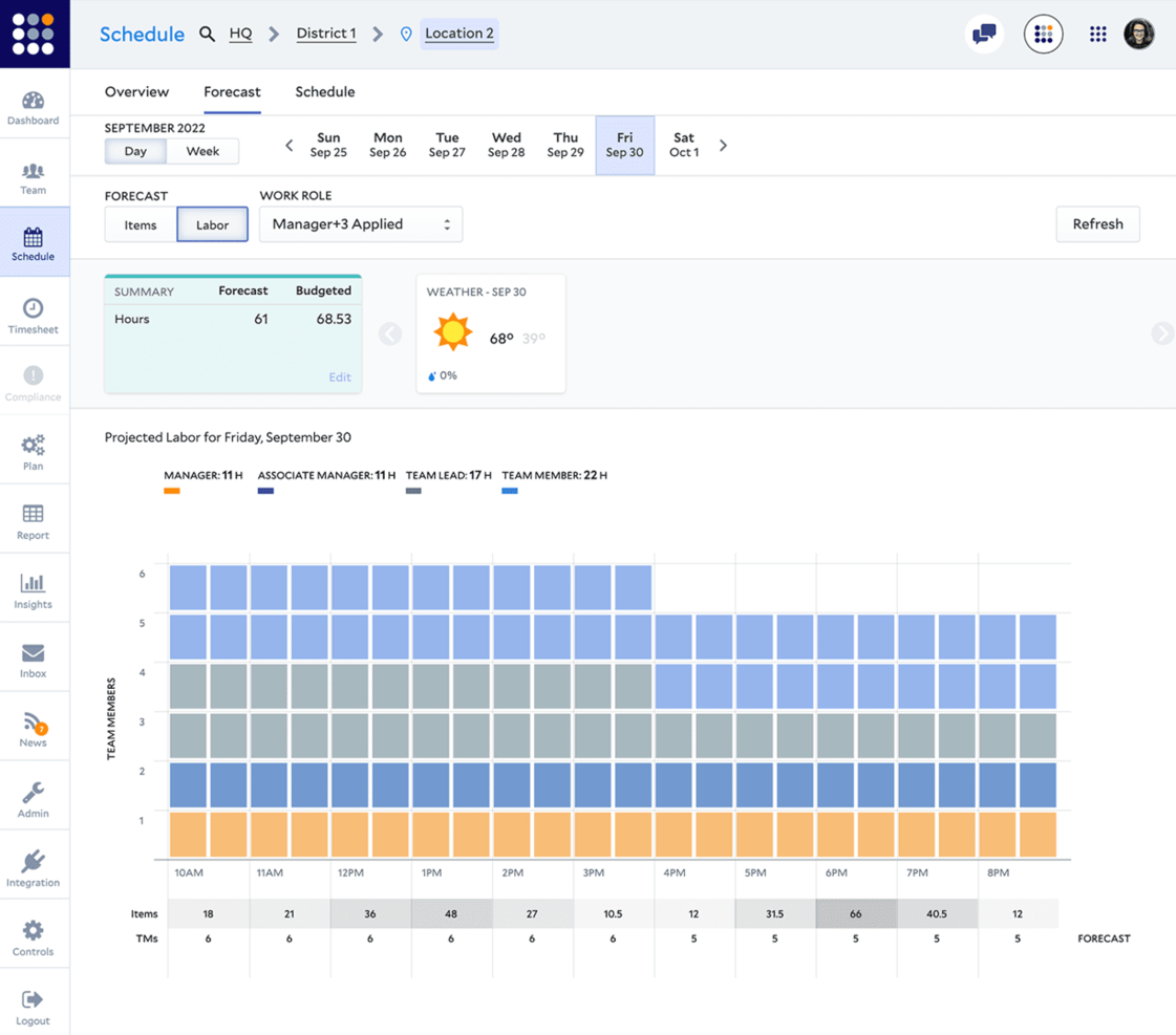 Legion screenshot - 20 Beste Mobile Workforce Management Software im Test 2026