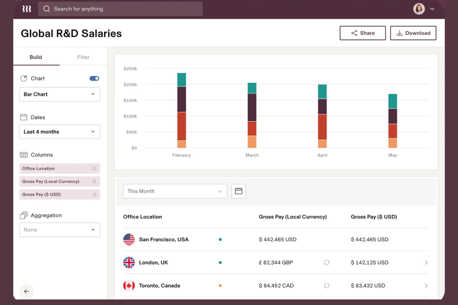 Rippling screenshot - 18 Meilleurs SIRH mondiaux de 2026 : Analysés et Comparés