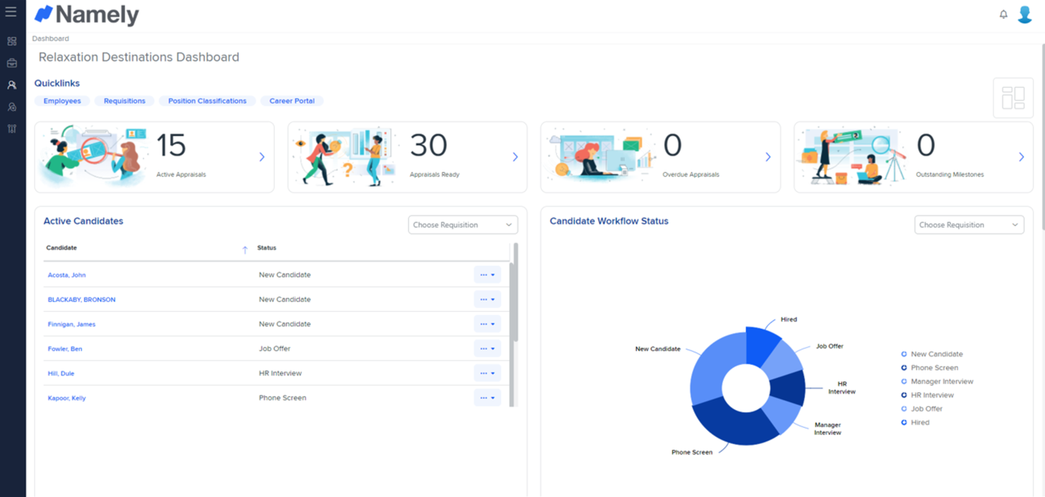 Namely screenshot - 30 Beste TriNet-Alternativen &amp; Wettbewerber im Test 2026