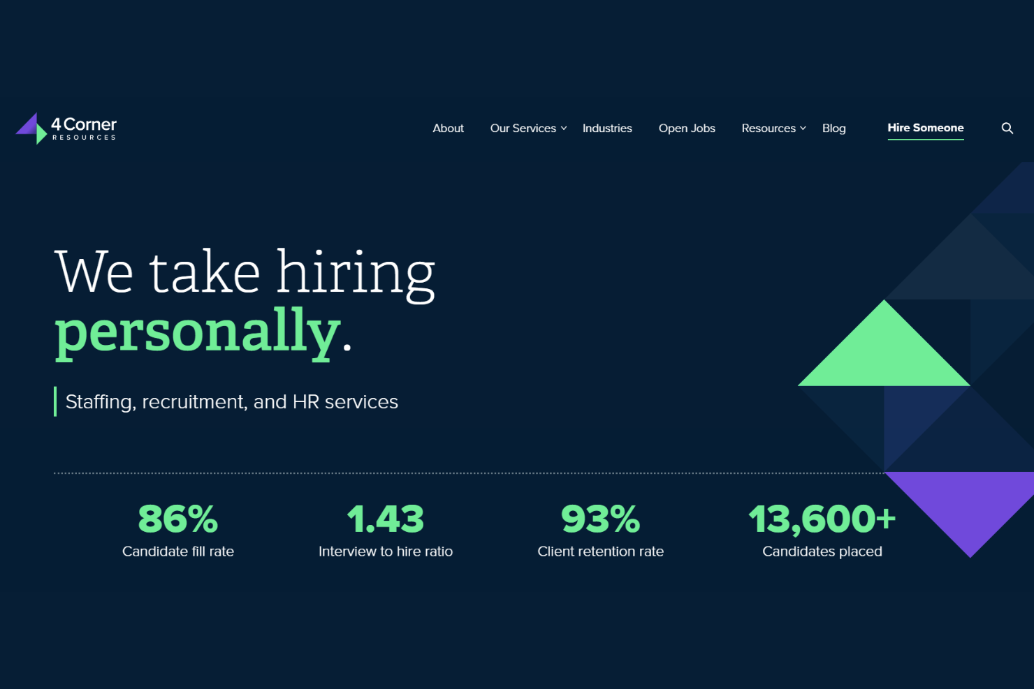 4 Corner Resources screenshot - 10 meilleures agences de recrutement en ingénierie de 2026