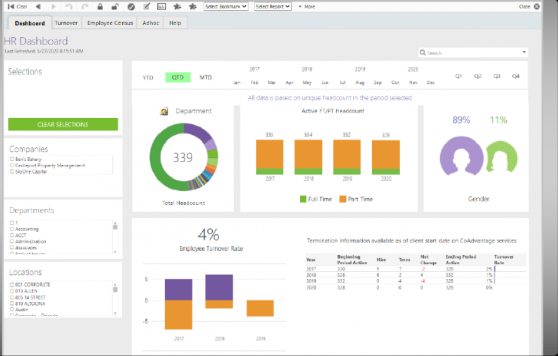 CoAdvantage screenshot - 20 beste PEO-Software-Lösungen im Test 2026