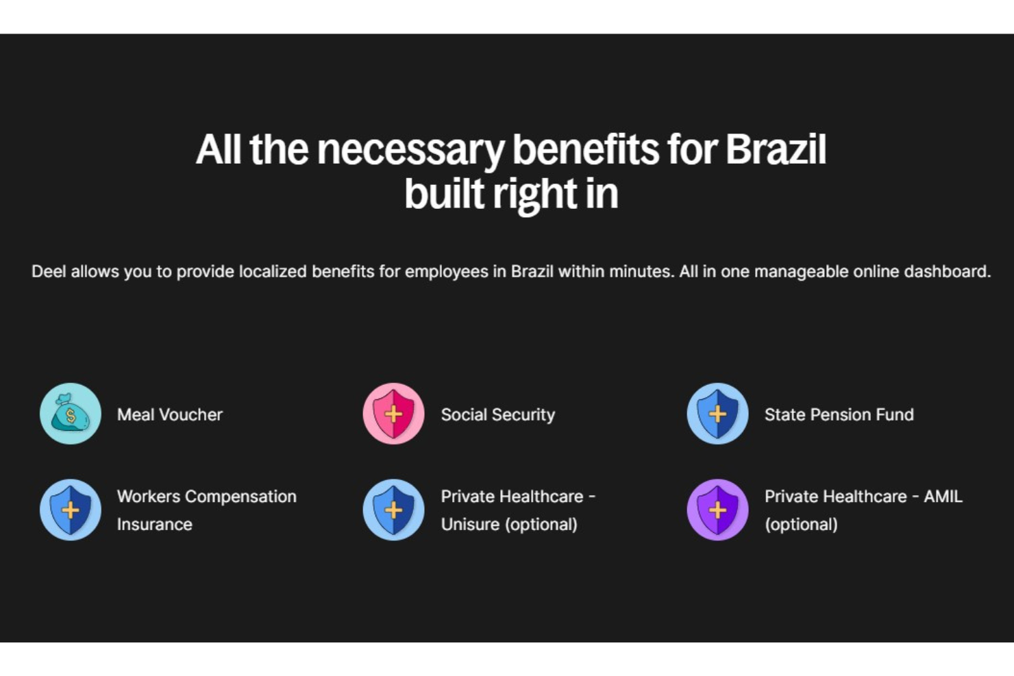 Deel Hire screenshot - 27 Beste Employer of Record in Brasilien: Bewertet im Jahr 2026