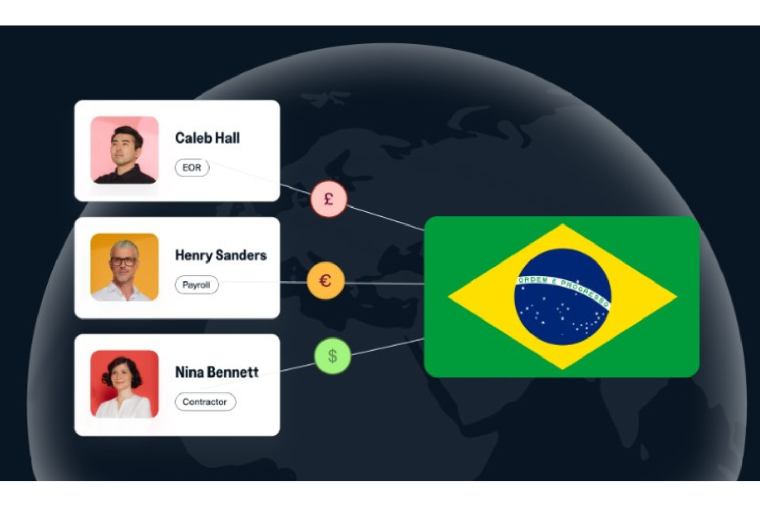 Papaya Global screenshot - 10 meilleurs employeurs de référence au Brésil : Évalués en 2026