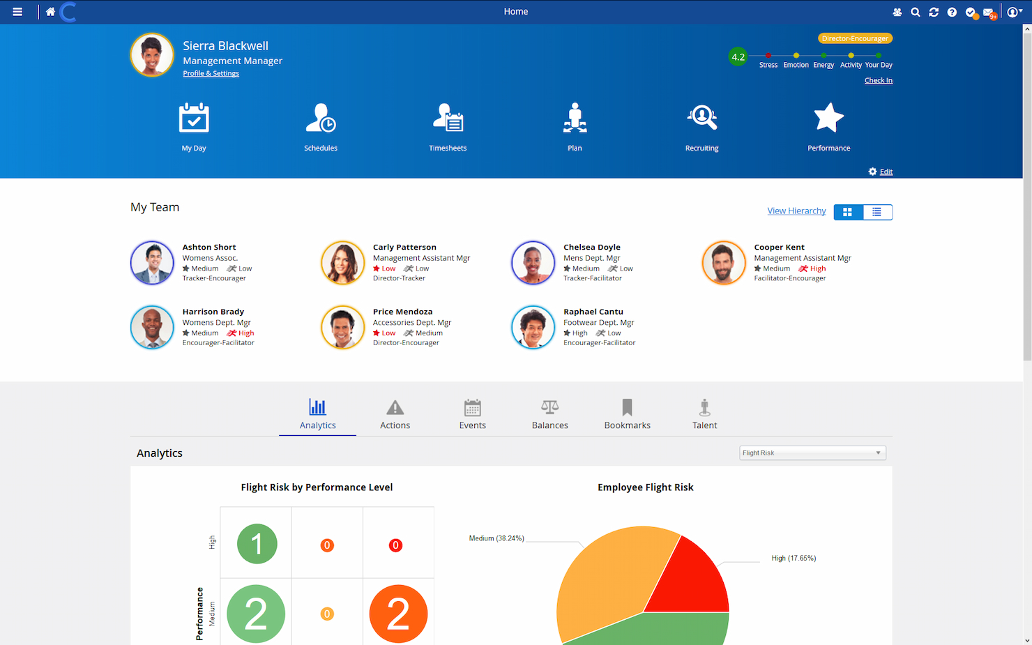 Dayforce screenshot - 16 Meilleurs concurrents de SAP pour 2026